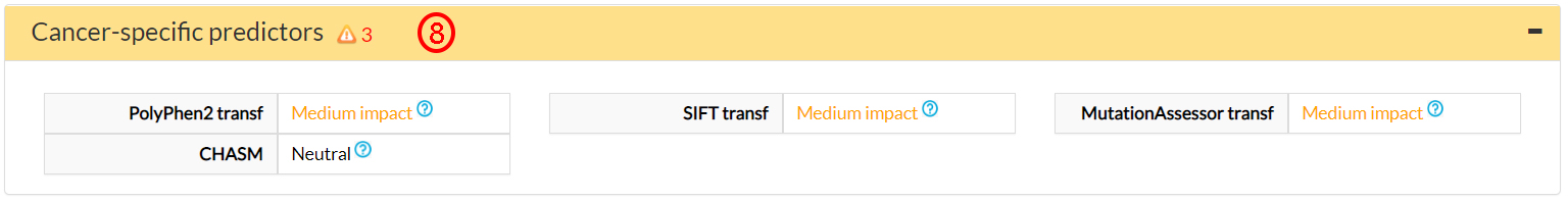 cancer-specific pathogenicity scores